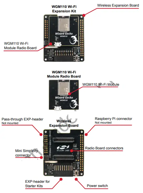SILICON LABS WGM110 Wi-Fi Expansion Kit - fig 1