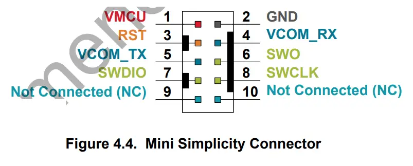 SILICON LABS WGM110 Wi-Fi Expansion Kit - fig 8