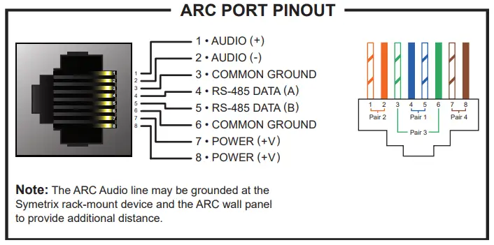 Symetrix ARCs Modular - fig 2