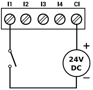 Connection of input
