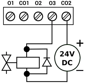 Connection of electrovalve
