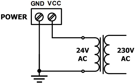AC Voltage