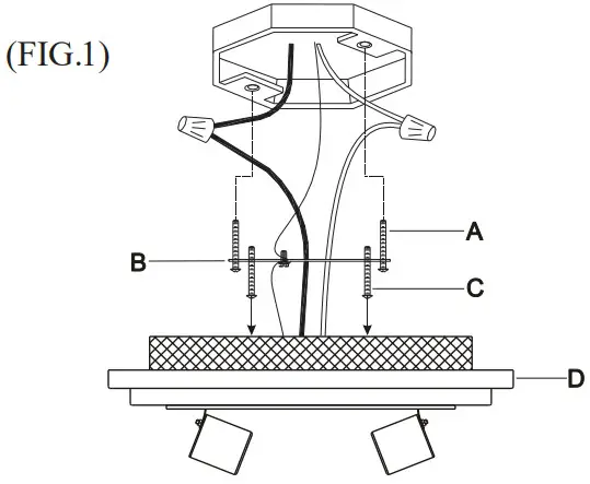 SUMMERLAKE 944727 Flush Mount Ceiling Light - Figure 1