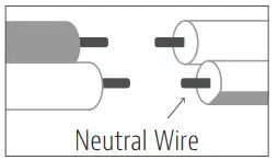 SUMMERLAKE 944727 Flush Mount Ceiling Light - Neutral Wire