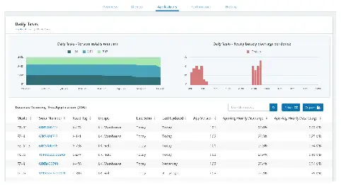 Panasonic-TOUGHBOOK-A3-FIG-38
