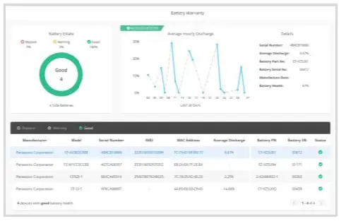 Panasonic-TOUGHBOOK-A3-FIG-39