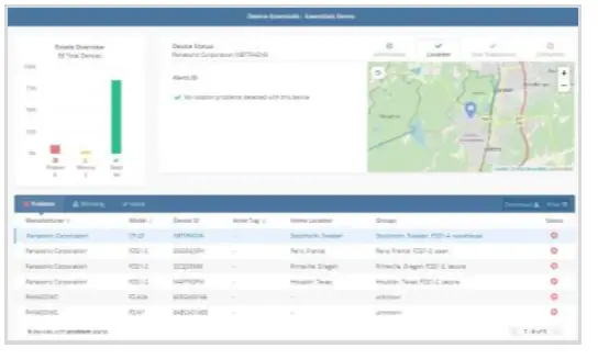 Panasonic-TOUGHBOOK-A3-FIG-40