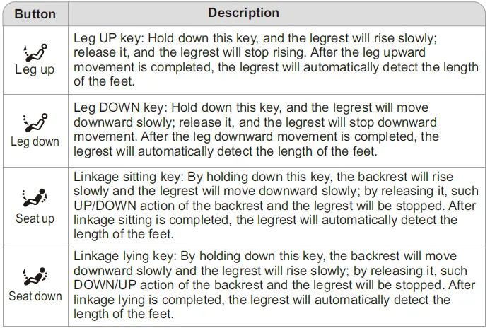 iReSt-SL-A339-Massage-Chair-30