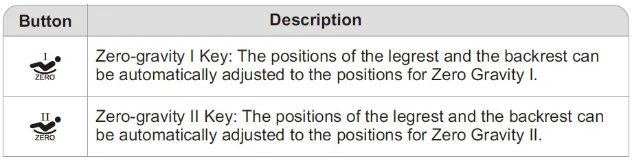 iReSt-SL-A339-Massage-Chair-31