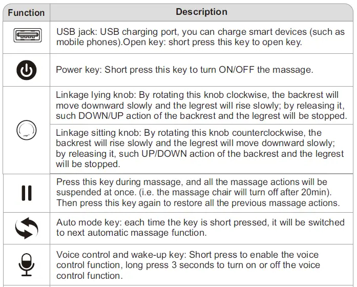 iReSt-SL-A339-Massage-Chair-37