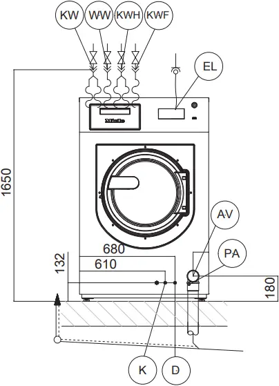 Miele PWM 920 SD-SI - Installation 1
