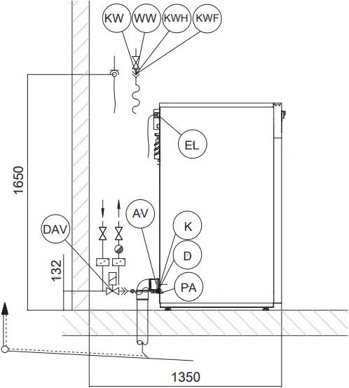 Miele PWM 920 SD-SI - Installation 2