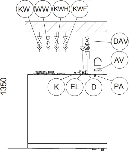 Miele PWM 920 SD-SI - Installation 7