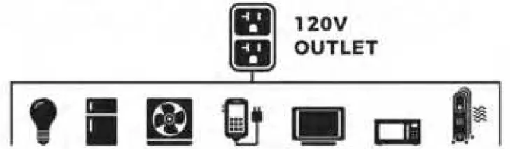 FIRMAN WH03242 Dual Fuel Inverter Portable Generator 05