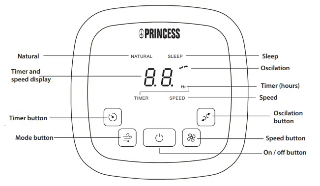 PRINCESS 01.358280.02.001 Smart Tower Fan - fig 1