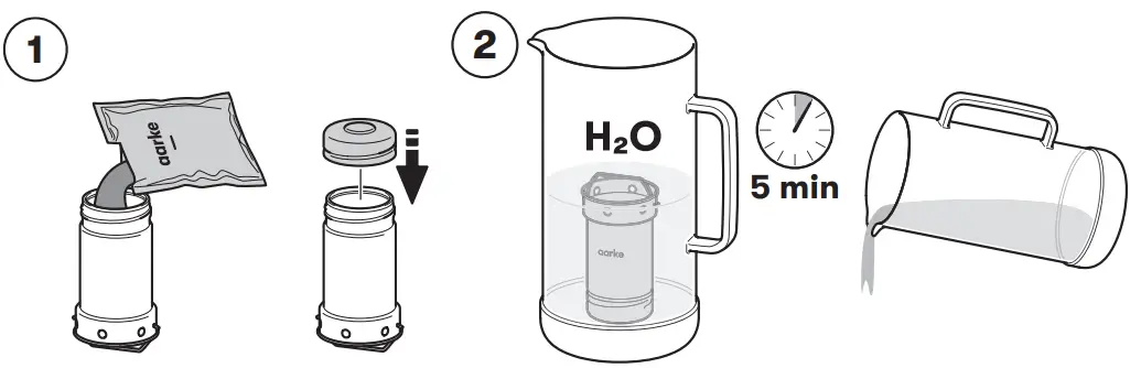 aarke Water Purifier - fig 2