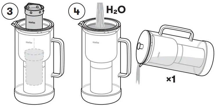 aarke Water Purifier - fig 3