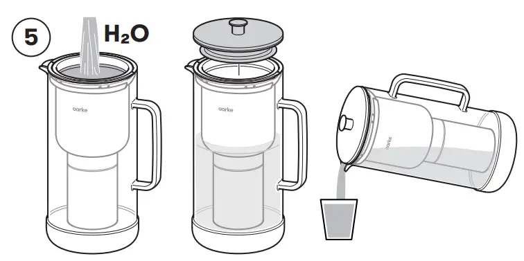 aarke Water Purifier - fig 4