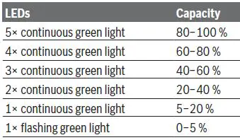 BOSCH-GTB-185-LI-Professional-16