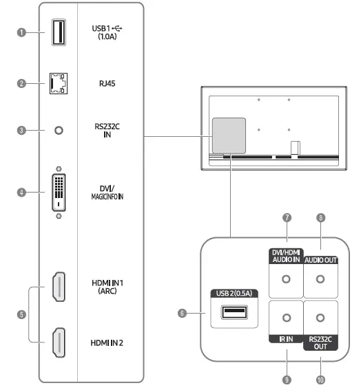 SAMSUNG QB49R Smart LED Display-04