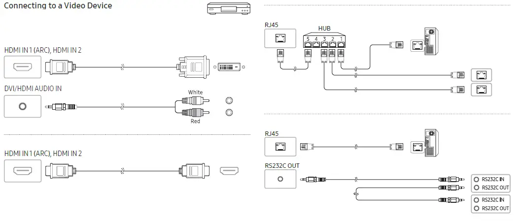 SAMSUNG QB49R Smart LED Display-07