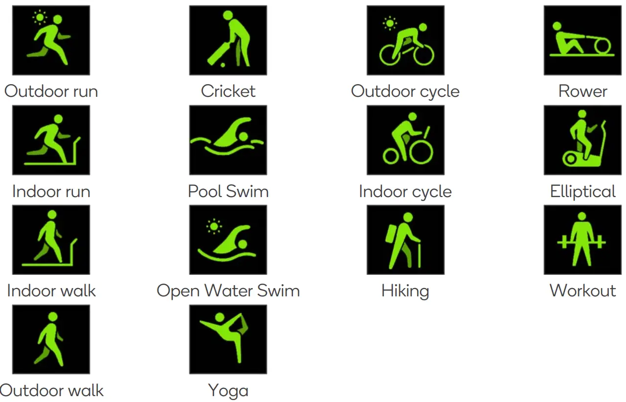 kogan KAAPMWTCBLA Active Plus Mini Smart Watch - Exercise