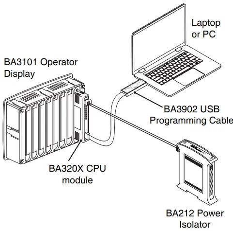 BEKA BA3200 Series Plug-in CPU Module-FIG10