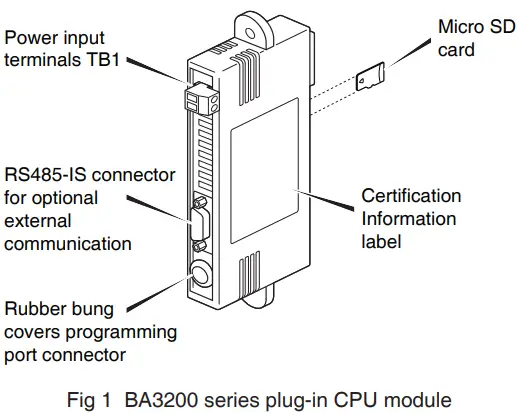 BEKA BA3200 Series Plug-in CPU Module-FIG2