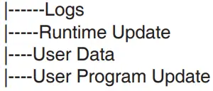 BEKA BA3200 Series Plug-in CPU Module-FIG9