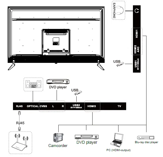 VIDAO-VS55U22-55-Inch-4k-Ultra-HD-Television-22