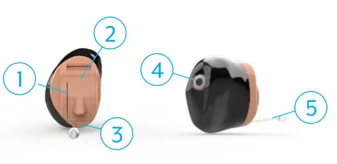 Starkey-Invisible[-In-Canal-Hearing -Aids-fig-4