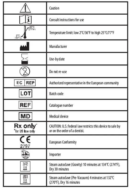 PENTRON FibreKor Fiber Post - ICON 1