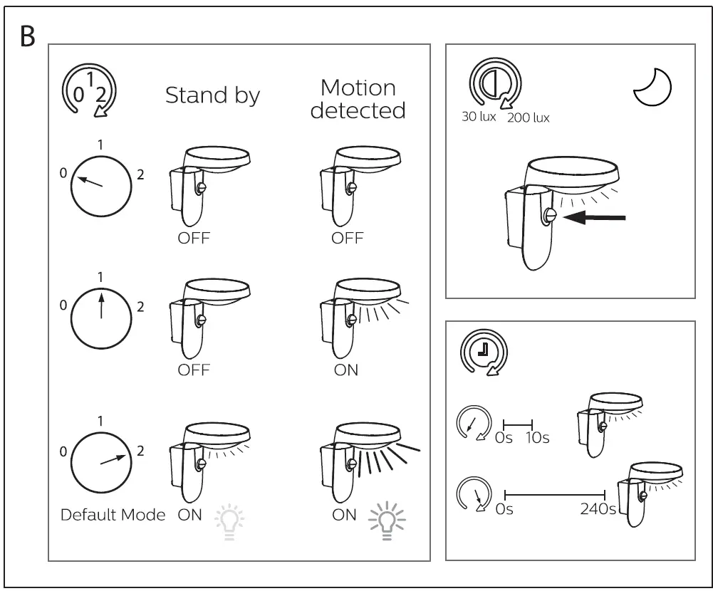 PHILIPS-8719514476837-Outdoor-Luminaires- (11)