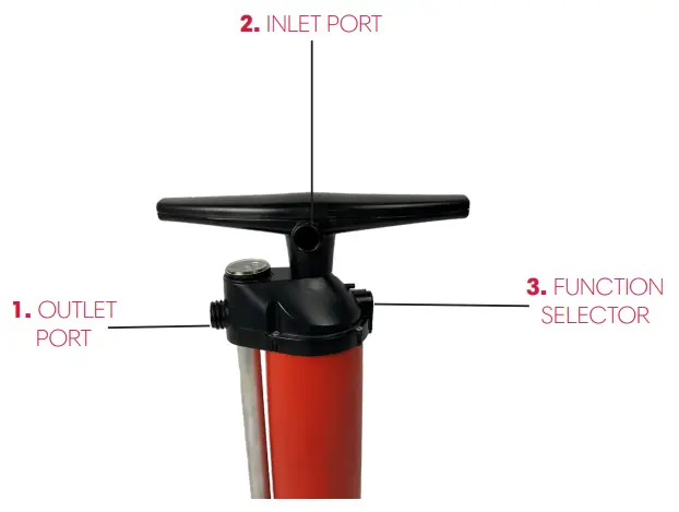 SCOPREGA GM 6 K6120770 Hand Pump - Fig 1