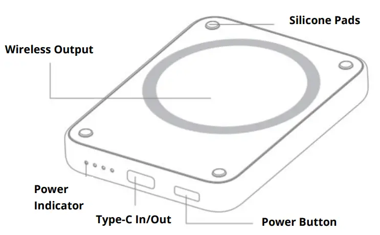 eloop EW50 Free Case and Charger Cable-fig1