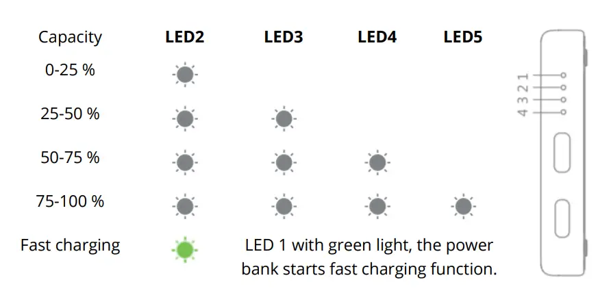 eloop EW50 Free Case and Charger Cable-fig5