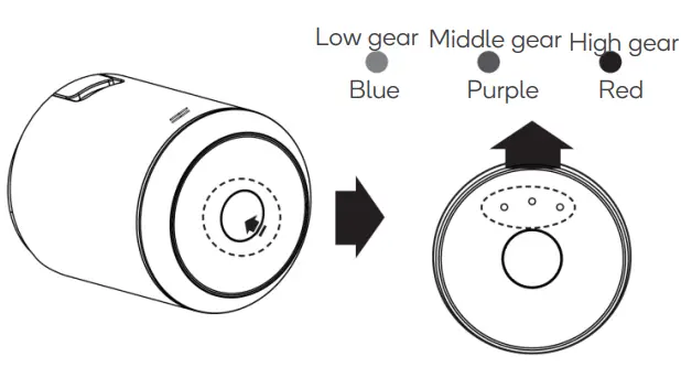 kogan KAVACSTV11A V11 Pro Cordless 29.6V Stick Vacuum Cleaner-Suction adjustment
