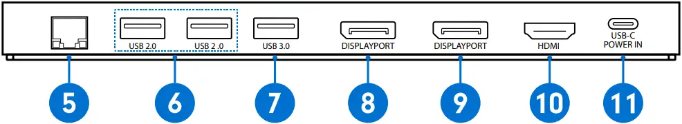 VisionTek VT2000 - DOCKING STATION PORTS 2