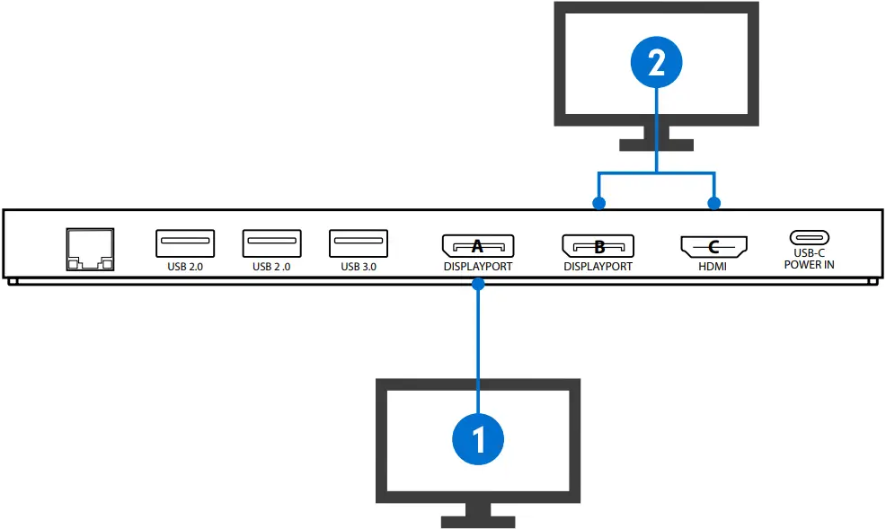 VisionTek VT2000 - Dual Display Setup