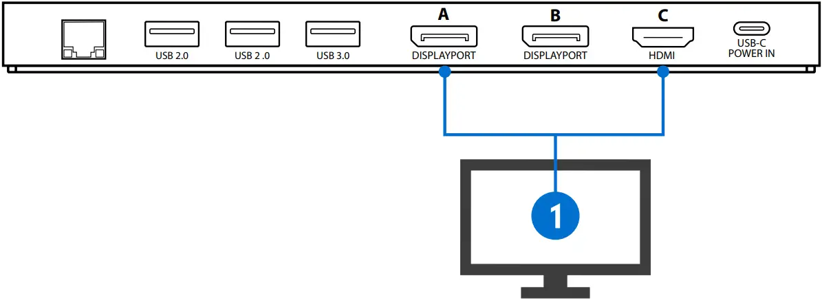 VisionTek VT2000 - Single Display Setup
