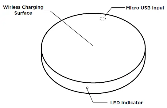 Promo-Qi-WXC-5W-01-Power-Disc-5W-Wireless-Charger-FIG-1