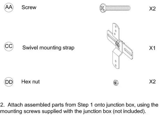 FIG 3 Hardware Used