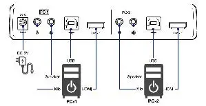 FIG 6 Rear Panel Connections