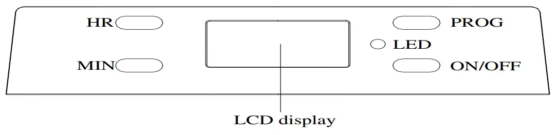 HEINNER HCM-D918X Digital Coffee Maker - PANEL