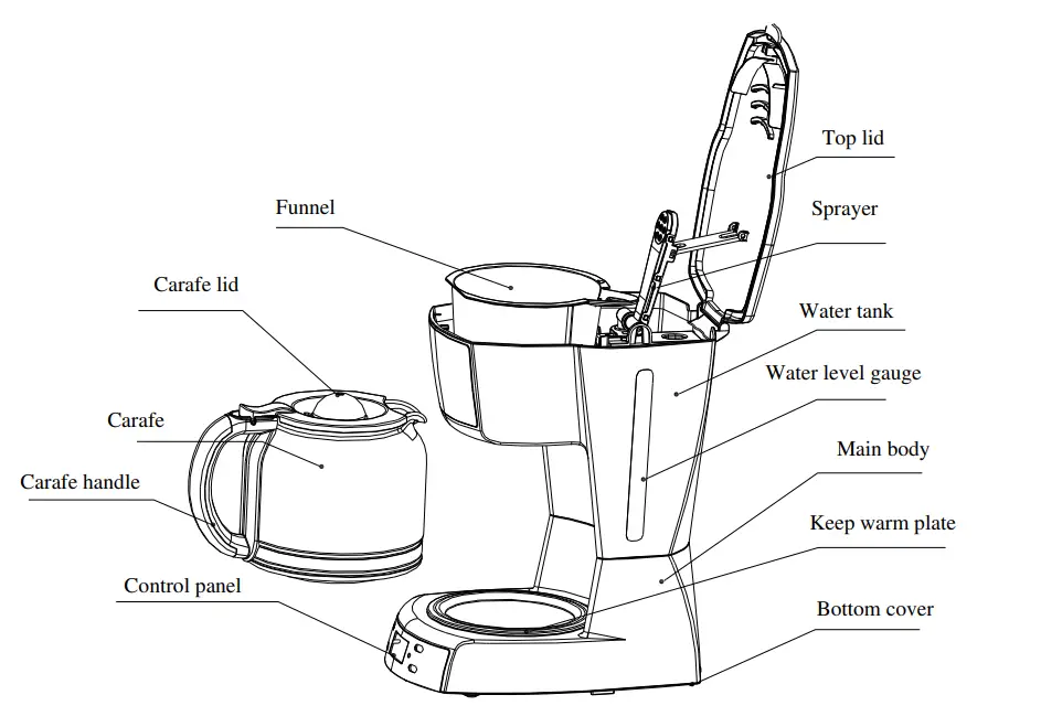 HEINNER HCM-D918X Digital Coffee Maker - description