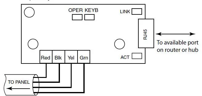 DSC TL-150-Residential-IP Alarm-Communicator-01