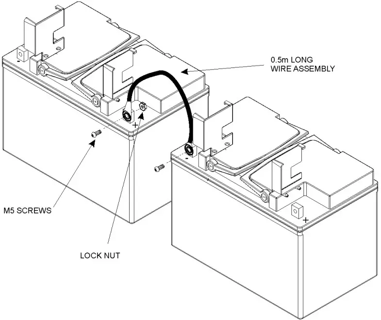Battery Connections