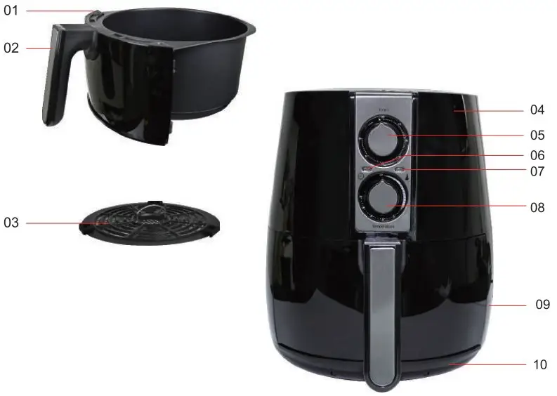 General description of main parts