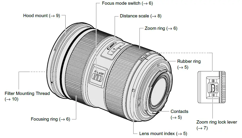 Canon-USM-II-8L-2-f-70mm-EF24-Camera-Lens-FIG-1