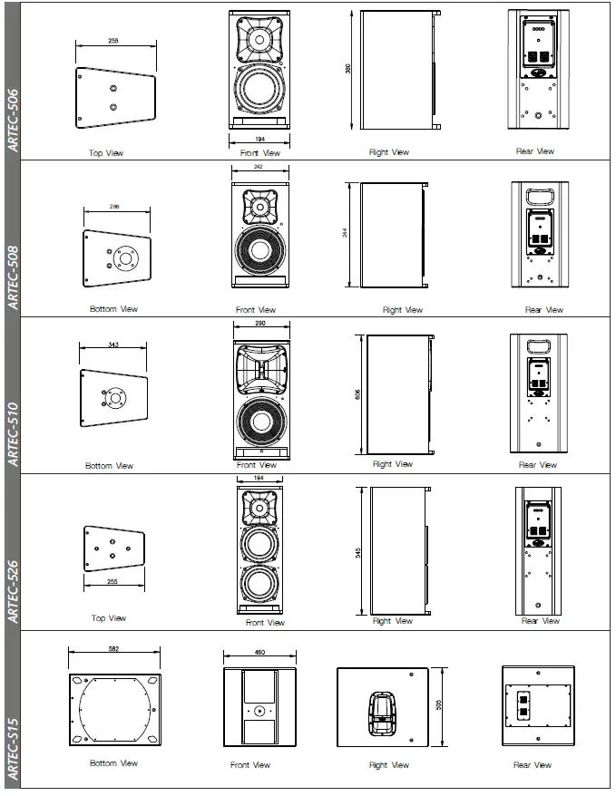 DAS ARTEC-506 15 Inch Passive Subwoofer 10